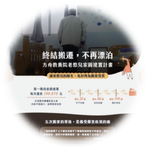 方舟籌款三年，終於有了土地，但建設仍差最後一哩路。